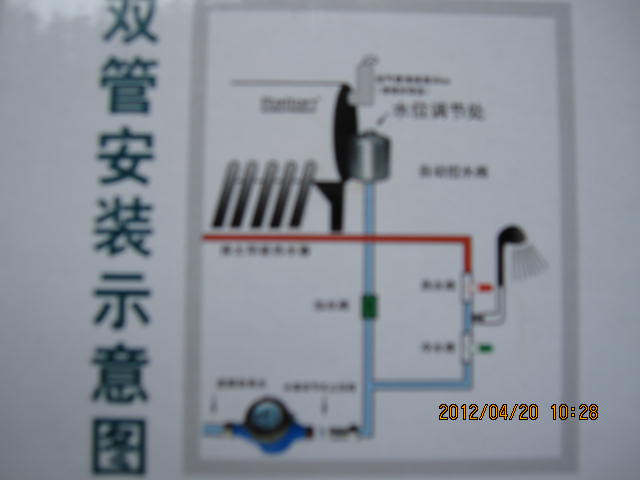 ̫���ܹ������ܿ�����