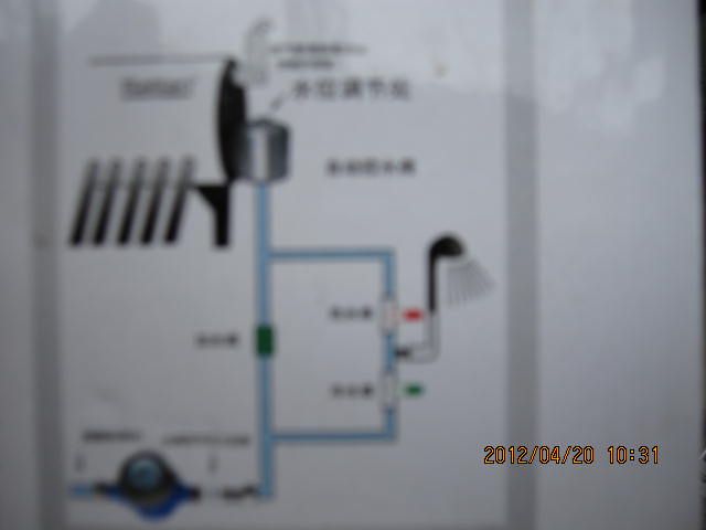 ̫���ܹ������ܿ�����